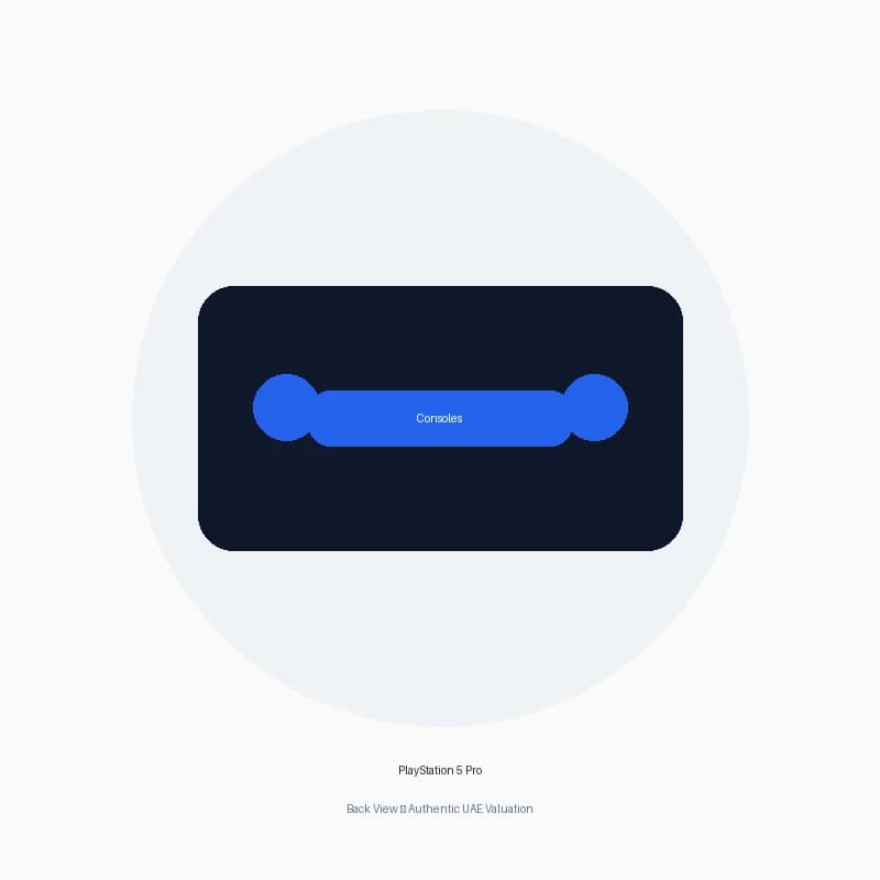 PlayStation 5 Pro Back